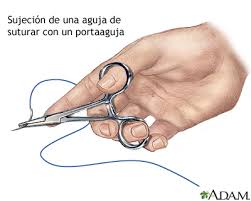 Procedimiento Para Suturar Una Herida Serie Como Cerrar Una Herida Por Sutura Primera Parte Medlineplus Enciclopedia Medica