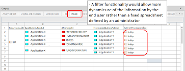 A spreadsheet is a computer application for organization, analysis and storage of data in tabular form. Queries With Multiple Output Sheets Aris Bpm Community