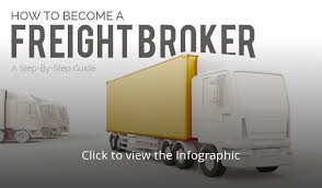 Learn how to start your freight brokerage. How To Become A Freight Broker A Step By Step Guide