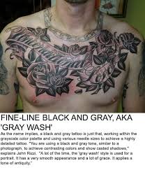 Black And Grey Chest Tattoo Men Fine Line Black And Gray Aka Gray Wash Tattoos Cool Chest Tattoos Chest Tattoo Men Rose Tattoos For Men