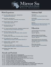 resume mirror su: creative problem