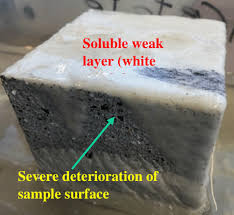 It is used in making breads. Visual Inspection Of The Plc Sample After Immersing In 5 Sulfuric Acid Download Scientific Diagram