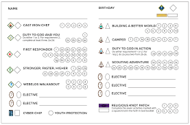 New Cub Scout Tracking Sheets Especially For Lds Dens The