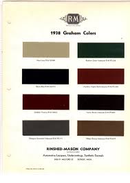 Image result for Ayrshire Agate 1938 Graham