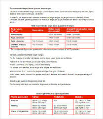 Blood Glucose Level Chart 9 Free Word Pdf Documents