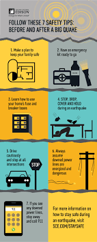Infographic Important Earthquake Safety Tips Energized By Edison Earthquake Safety Tips Earthquake Safety Earthquake Preparedness