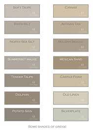 greige de kleur grijs met een vleugje bruin en beige het maakt de kleur warmer dieper en perfect te combineren met ande woonkamer bruin taupe keuken kleuren