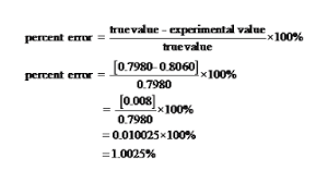 How to calculate theoretical yield and percent yield. Answered Calculate The Percent Error For The Bartleby