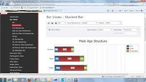 devexpress xtracharts create horizontal bar chart stack