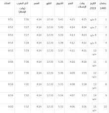 يُمكن إجراء العملية بأكملها بسهولة عبر الإنترنت، حيث يمكنك البحث حسب القطاع أو الدور. Ø§Ø°Ø§Ù† Ø§Ù„Ù…ØºØ±Ø¨ Ø§Ù„Ø§Ø±Ø¯Ù†