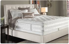 Pin Van Serta Mattress Op Serta Mattress Gallery Slaapkamer