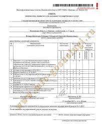 Kak Proverit Gotovnost Dokumentov V Mfc I Uznat Status Zayavleniya Onlajn
