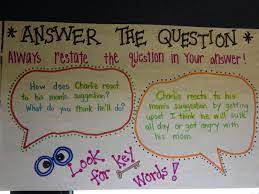I'll give my students a sticky note while they are reading and have them use these question stems to write questions to. Pin On Anchor Charts Galore