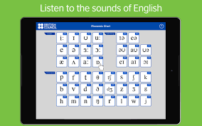 Télécharger learnenglish sounds right apk pour android. Learnenglish Sounds Right For Android Apk Download
