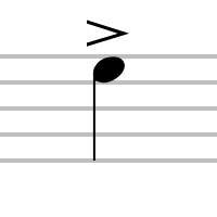 In any piece of music, all notes are important. List Of Musical Symbols Wikiwand