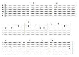 32 Idees De Guitare En 2021 Guitare Tablature Guitare Tablature