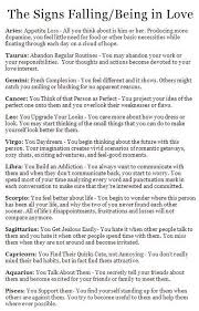 Pin By Abha Bodas On Virgo Zodiac Signs Zodiac Astrology