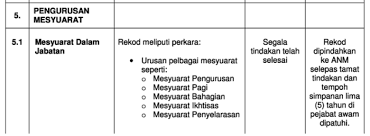 Jadual pelupusan rekod bermaksud jadual yang mengenalpast rekod yang mempunya n la ark b untuk d pel hara dan membenarkan pemusnahan rekod yang t nggal selepas luput tempoh pengekalan yang d tentukan seksyen 27(3), akta ark b negara 2003. Https Www Miti Gov My Miti Resources Pengurusan 20rekod Tatacara Penggunaan Jadual Pelupusan Rekod Jpr Pdf