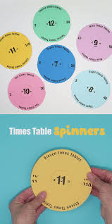 Times Table Spinners Video Math For Kids Math Lessons Math Activities