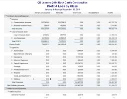 M Green Company Llp A Professional Tax And Accounting