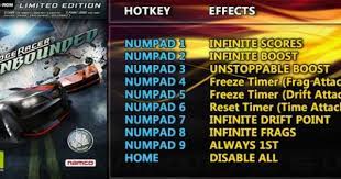 Ridge Racer Unbounded Cheats And Unlocker Ridge Racer Cheating Video Game Cheats