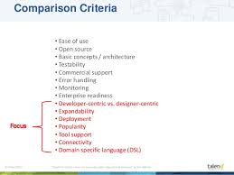 It contains several hundred components that are. How To Choose The Right Integration Framework Apache Camel Jboss