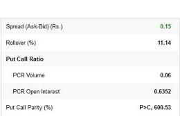 what is put call ratio definition of put call ratio put