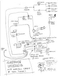 I'm using the siemens tia portal as the plc programming software. Motorcycle Wiring Simplified The Basic Diagram Happywrench Com