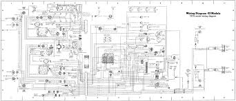 2016 jeep wrangler fuse box diagram. 87 Wrangler Wiring Diagram An Generator Wiring Diagram Cts Lsa Los Dodol Jeanjaures37 Fr