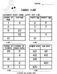 Patterns And Relationships Freebie Math Patterns Elementary Math Math Resources