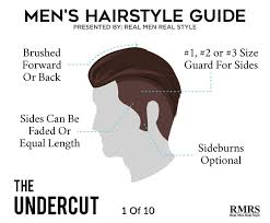 28 Albums Of Classic Medium Length Hairstyles Men Haircut