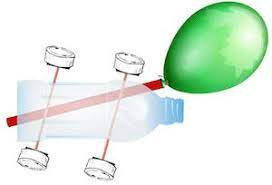 I chose to build the base using a plastic. How To Make A Balloon Powered Car Study Com