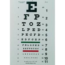 10 Ft Snellen Eye Chart