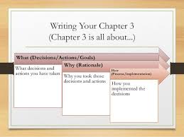 Sample chapter 1 and 3 outlines chapter 1 in this section you will introduce your readers to the issue you are exploring. Writing The Methodology Chapter Of A Qualitative Study