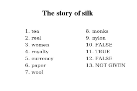 Below you can download 20 academic reading test pdf 2021 with answers absolutely free of cost. Update 2021 Cambridge Ielts 11 Reading Test 3 Answers Free Lesson