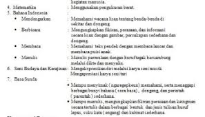 Kumpulan contoh rpp ktsp sd kelas 1, kelas 2, kelas 3, kelas 4, kelas 5 dan 6. Rpp Tematik Sd Mi Kelas 2 Ktsp Lengkap Soalujian Net