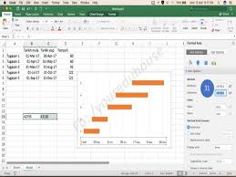 Buat carta gantt dalam excel. Tutorial Membuat Gantt Chart Like A Pro Melalui Microsoft Excel