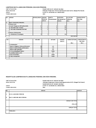 Bagi konsultan (perencana), rab bertujuan untuk menentukan dan mengakomondasi kelayakan suatu rancangan sebagai salah satu dokumen yang menjadi acua pada saat lelang, dan bermanfaat untuk penilaian kelayakan harga penawaran. Rab Konsultan Pengawas Napza Pdf