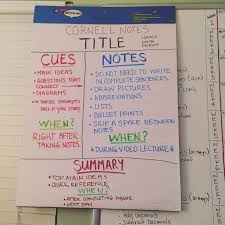 cornell note anchor chart cornell notes math cornell