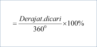 Check spelling or type a new query. 3 Cara Mengubah Satuan Derajat Menjadi Persen Solusi Matematika