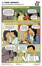 Pin Di Komik Beritagar 1 100