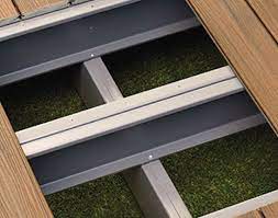 Deck Cost Calculator 2021 Composite Deck Cost Estimator Trex Deck Cost Outdoor Living Deck Composite Decking Cost