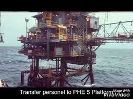 Simatupang kav 99 jakarta selatan 12520 ; Phe Wmo Project Youtube