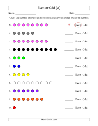 The Even Or Odd Numbers Of Circles Numbers 1 To 10 A Math Worksheet From The Number Sense Wor Even And Odd Preschool Number Worksheets Preschool Worksheets