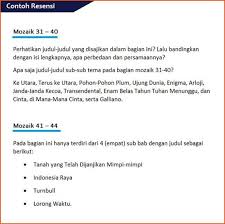 Merangkum isi buku bertujuan untuk menerima. Contoh Resensi Buku Novel Film Dan Cerpen Fiksi