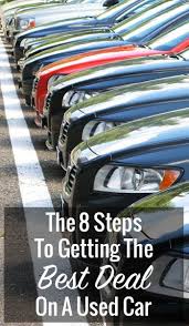 Buying Your First Car Do These 9 Things First Car Shop Car Buying Car Buying Tips