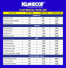 Kereta sewa alor setar, menawarkan servis kereta sewa di alor setar, kedah. Harga Kereta Sewa Klezcar Malaysia Car Rental Service