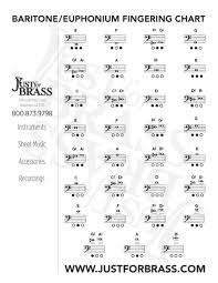 39 Hand Picked Fingering Chart