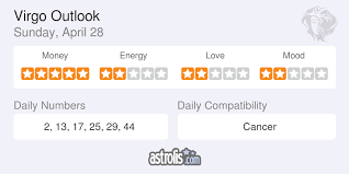 3, 10, 20, 29, 43, 45. Cancer Horoscope Today Money Luck