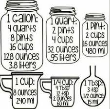 8 Best Liquid Conversion Stuffs Images 5th Grade Math